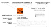 Etiqueta productos tóxicos en el laboratorio