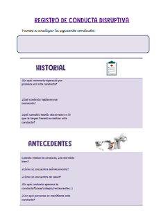 Pantallazo del Cuestionario para familias sobre Conductas disruptivas. Elaborado por Macarena Villa. Licencia: CC (BY- NC- SA)