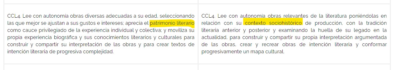 CCL4-Bachillerato